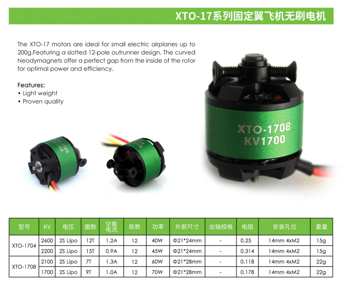 無刷電機是什么意思